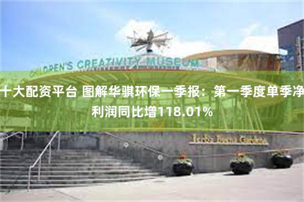十大配资平台 图解华骐环保一季报：第一季度单季净利润同比增118.01%