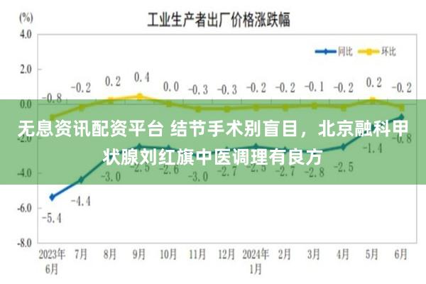 无息资讯配资平台 结节手术别盲目,北京融科甲状腺刘红旗中医调理有良方